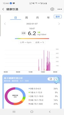 路卡健康手机免费版下载