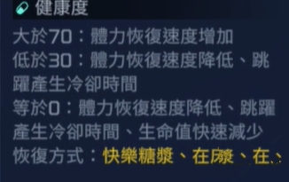 《星球重启》健康度恢复方法