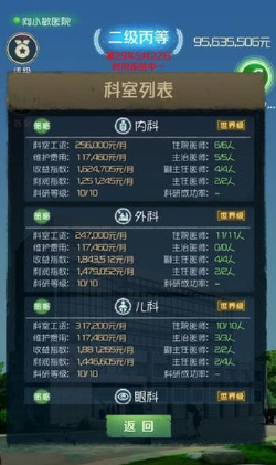 我是院长
