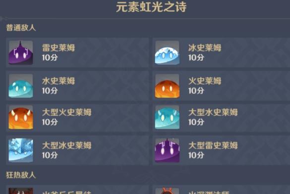 掌握核爆技巧，打造卡组——原神七圣召唤迪卢克核爆卡组攻略（以核爆为主攻手段，强力搭配配合，让你从此无往不胜！）