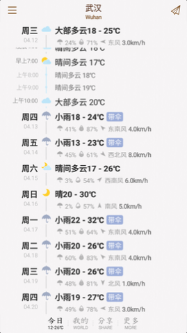 我的天气app