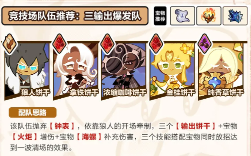 《冲呀！饼干人王国》三输出爆发阵容玩法介绍