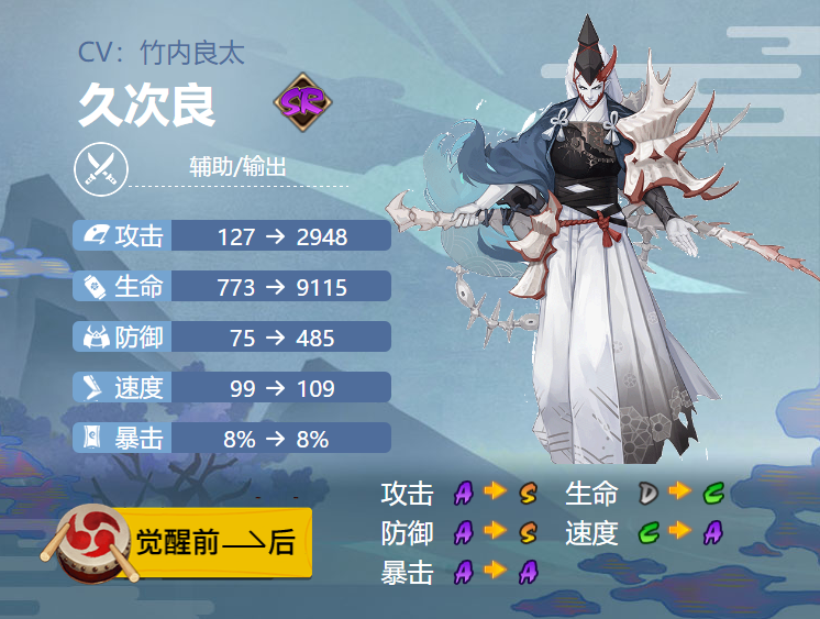 《阴阳师》2024久次良御魂搭配一览