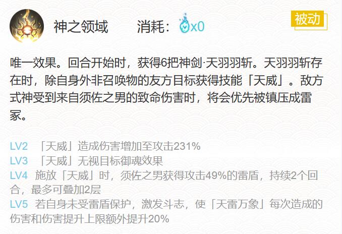 阴阳师2024须佐之男御魂怎么搭配 阴阳师2024须佐之男御魂搭配一览图4
