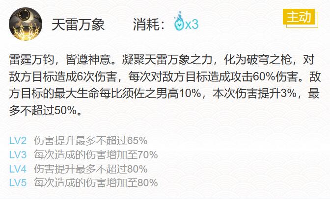 阴阳师2024须佐之男御魂怎么搭配 阴阳师2024须佐之男御魂搭配一览图5
