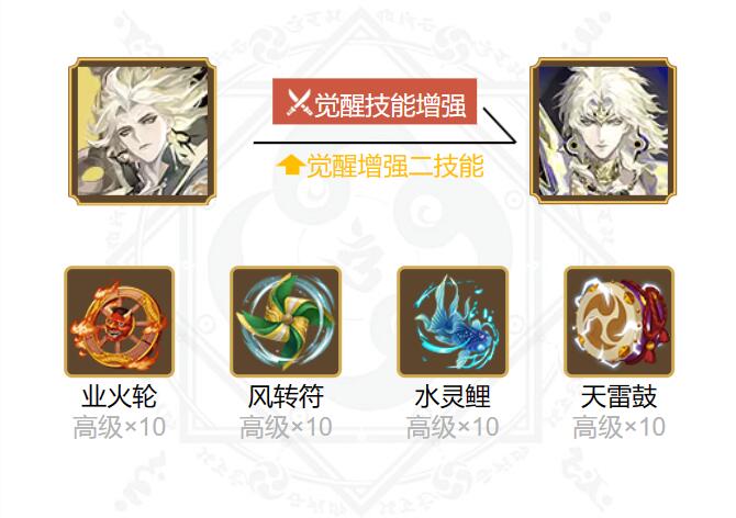 阴阳师2024须佐之男御魂怎么搭配 阴阳师2024须佐之男御魂搭配一览图6