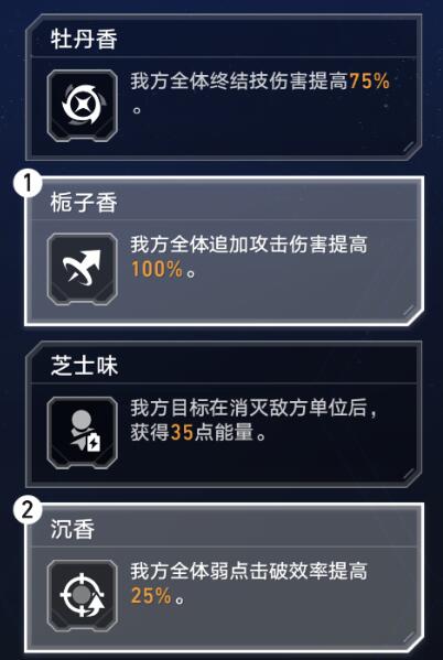 崩坏星穹铁道虚境味探第四天怎么过图3