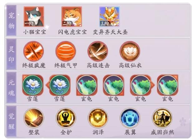 《天境传说》天禄角色图鉴