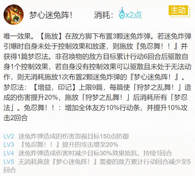 阴阳师2024梦寻山兔御魂怎么搭配 阴阳师2024梦寻山兔御魂搭配一览图4