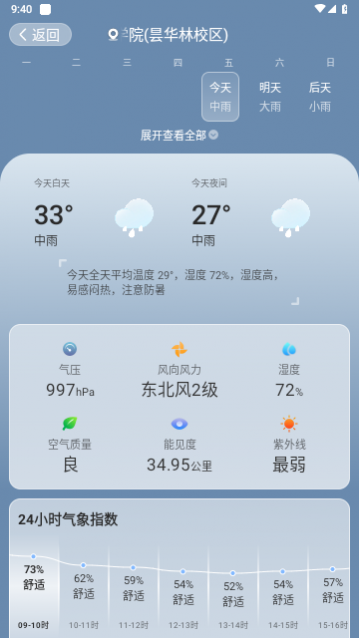 奇迹天气最新版