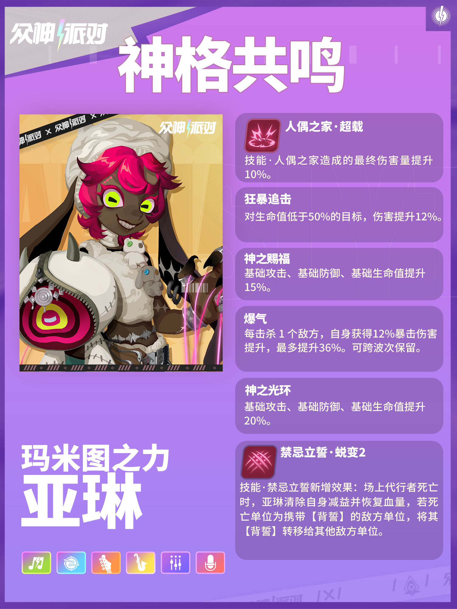 《众神派对》亚琳角色图鉴