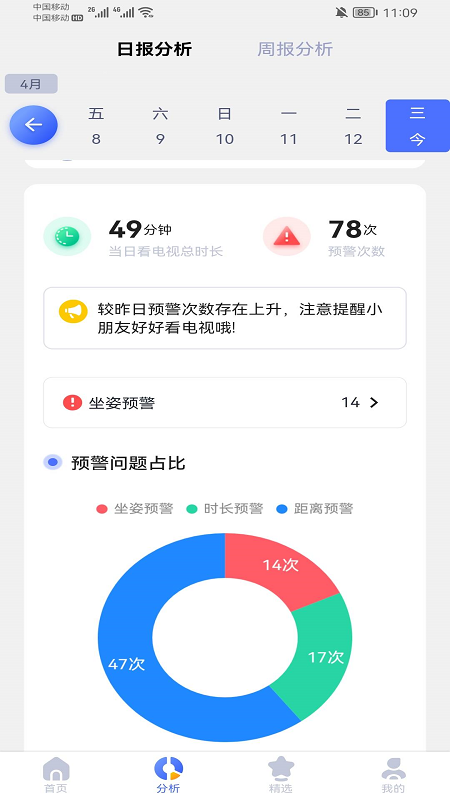侳侳好免费下载手机版