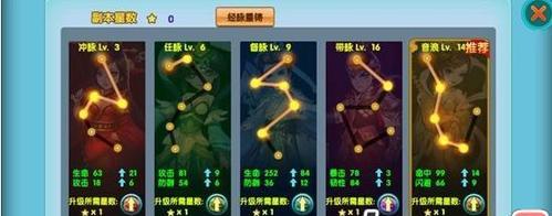 天地劫手游蓝格怪衣属性介绍