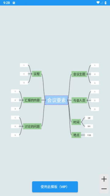 快捷思维导图