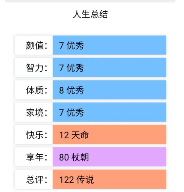 人生重开模拟器修仙版app安卓版