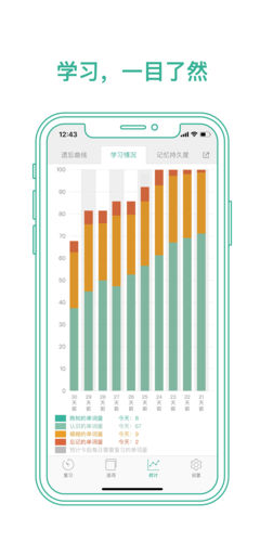墨墨背单词手机版