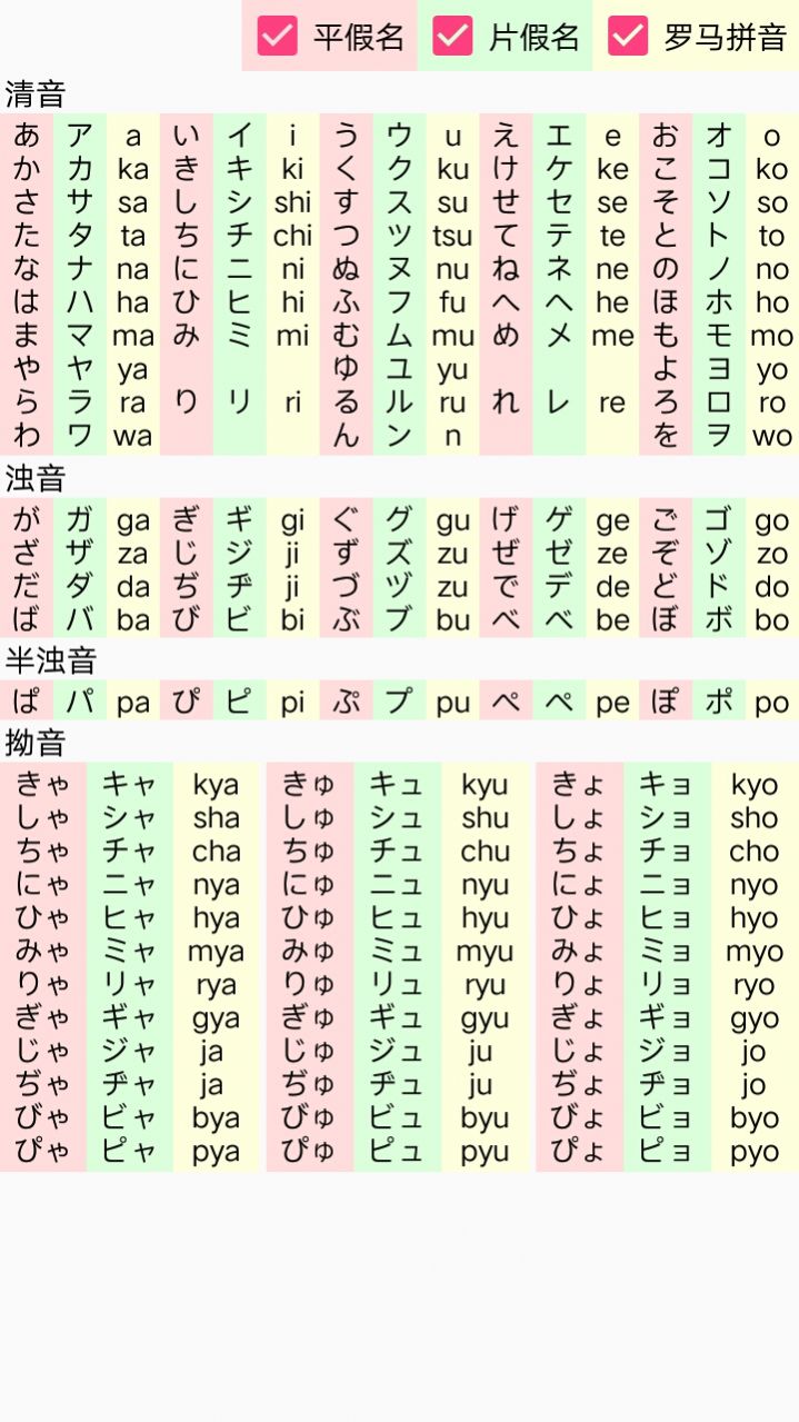五十音图学日语入门app官方下载