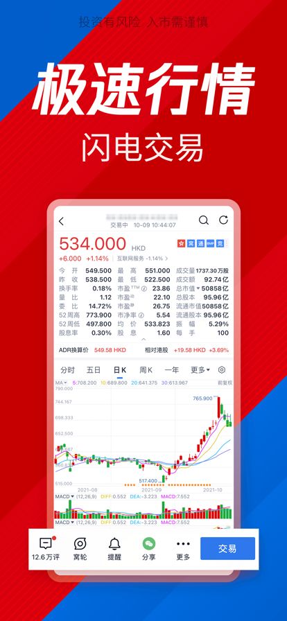 腾讯自选股微信版app下载