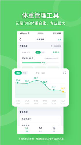薄荷健康减肥软件