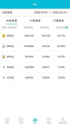 平驰博科内部办公app官方下载
