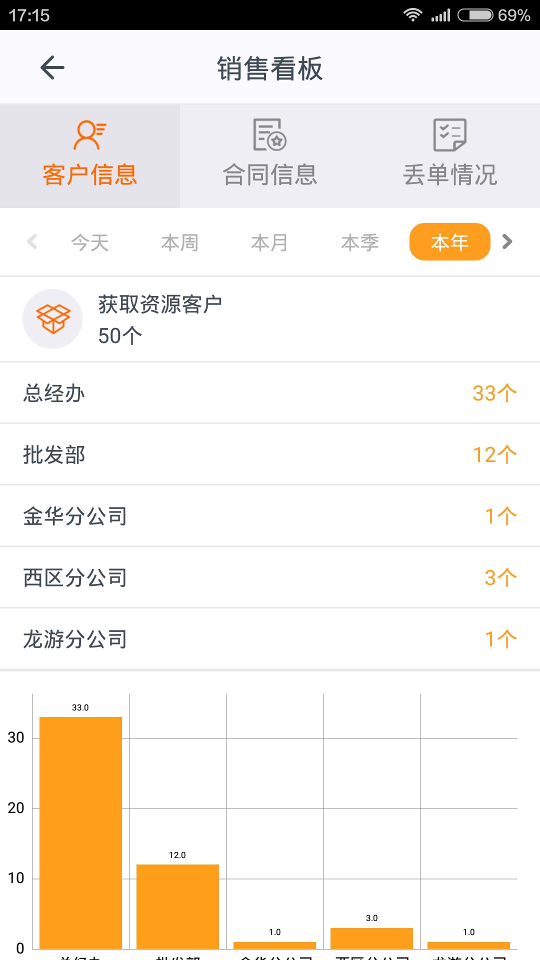施工眼软件app下载