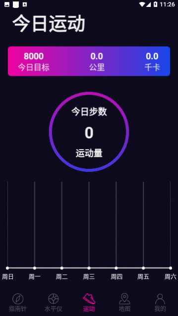 达标指南针免费版
