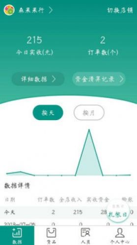 森果批发易app官方版下载图片1