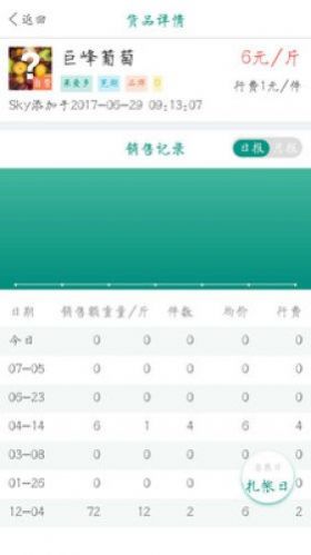 森果批发易app官方版下载