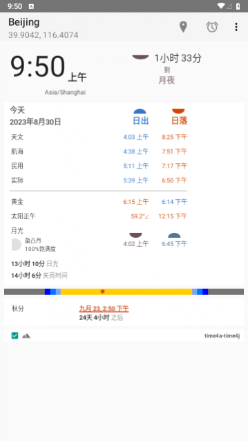 转云天气2024最新版