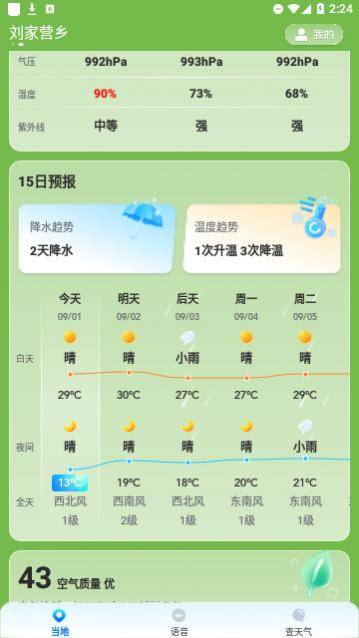 人民天气2024最新版
