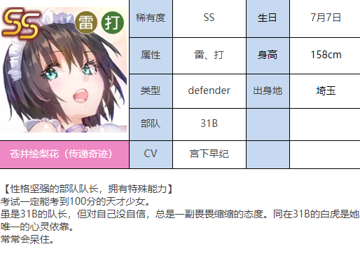 炽焰天穹SS苍井绘梨花（传递奇迹）怎么样 炽焰天穹SS苍井绘梨花（传递奇迹）图鉴一览图1