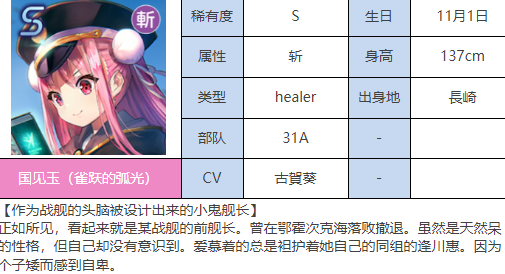 炽焰天穹S国见玉（雀跃的弧光）怎么样 炽焰天穹S国见玉（雀跃的弧光）图鉴一览图1