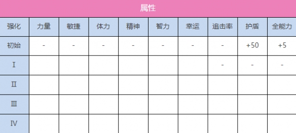 炽焰天穹S国见玉（雀跃的弧光）怎么样 炽焰天穹S国见玉（雀跃的弧光）图鉴一览图2