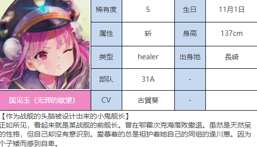 炽焰天穹S国见玉（无邪的欲望）怎么样 炽焰天穹S国见玉（无邪的欲望）图鉴一览图1