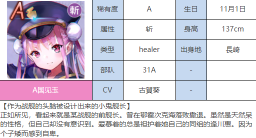 炽焰天穹A国见玉怎么样 炽焰天穹A国见玉图鉴一览图1