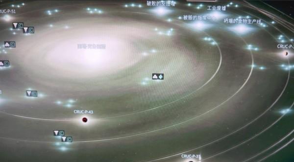 伊克西翁资源互通攻略（以游戏为主）