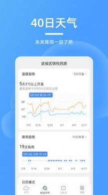 精美天气预报ios版