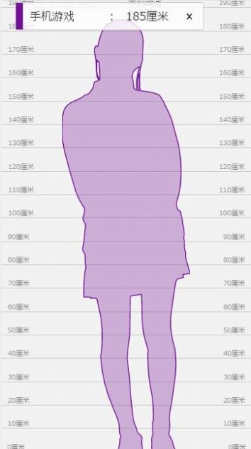 身高模拟器手机下载苹果版