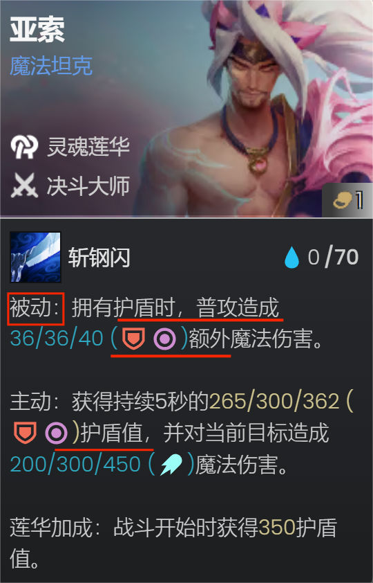 金铲铲之战S11赌亚索阵容怎么玩 金铲铲之战S11赌亚索阵容玩法思路分享图2