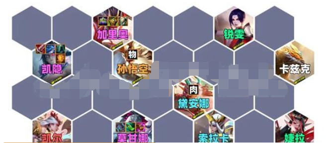 金铲铲之战S11圣贤凯隐阵容怎么玩 金铲铲之战S11圣贤凯隐阵容玩法介绍图2