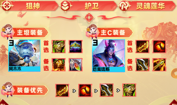 云顶之弈莲华护卫狙阵容怎么搭配 云顶之弈s11莲华护卫狙阵容推荐图2