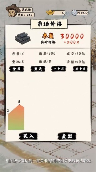 模拟古代城游戏最新2024下载