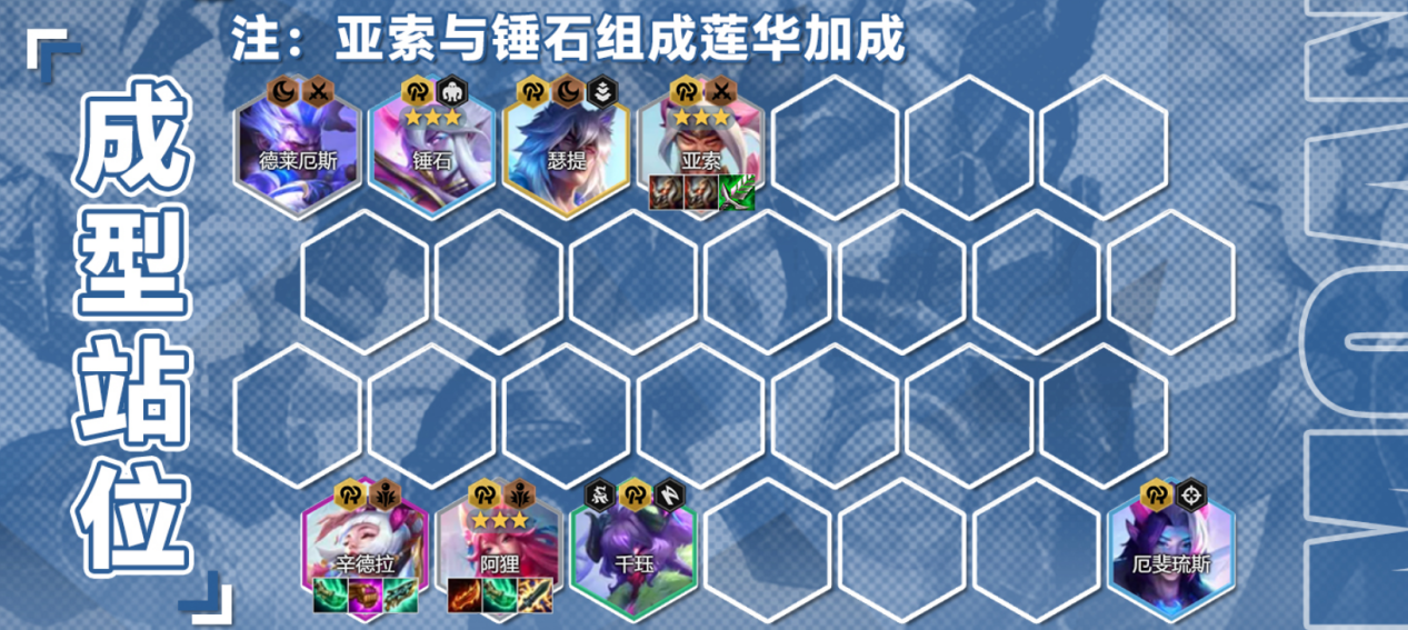 金铲铲之战S11赌亚索阵容好玩吗图9