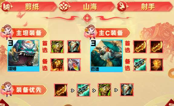 云顶之弈剪纸巴德阵容怎么玩 云顶之弈s11剪纸巴德阵容推荐图2
