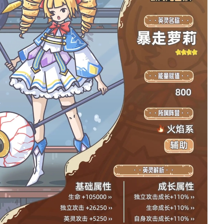 当神奇光芒落下暴走萝莉怎么样 当神奇光芒落下暴走萝莉角色介绍图1