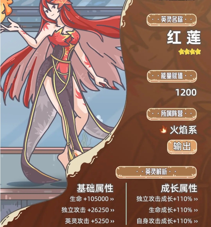 当神奇光芒落下红莲怎么样 当神奇光芒落下红莲角色介绍图1