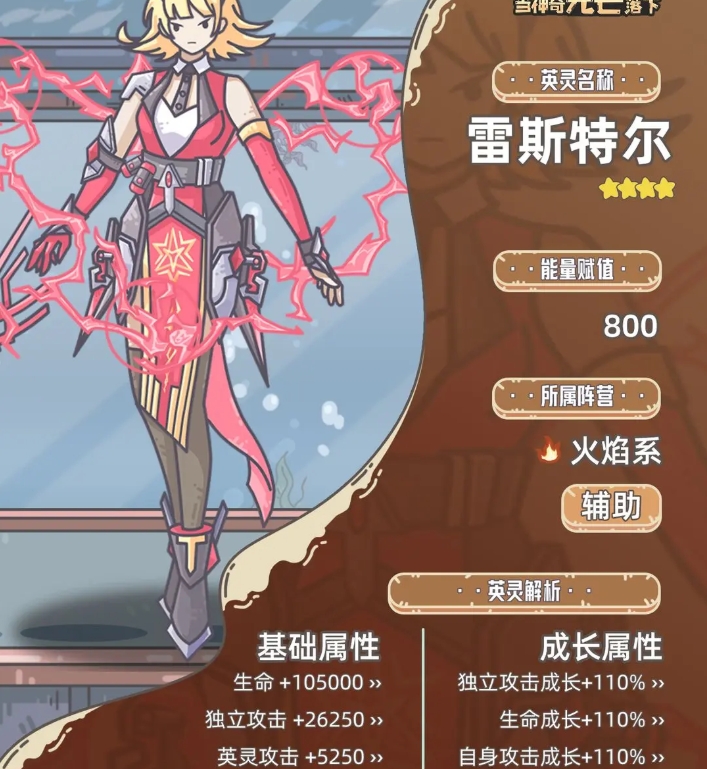 当神奇光芒落下雷斯特尔怎么样 当神奇光芒落下雷斯特尔角色介绍图1