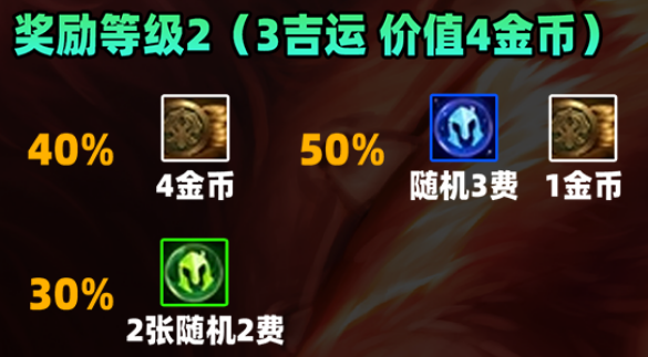 金铲铲之战S11赛季吉星奖励图3