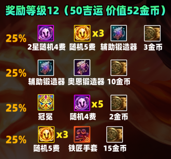 金铲铲之战S11赛季吉星奖励图10