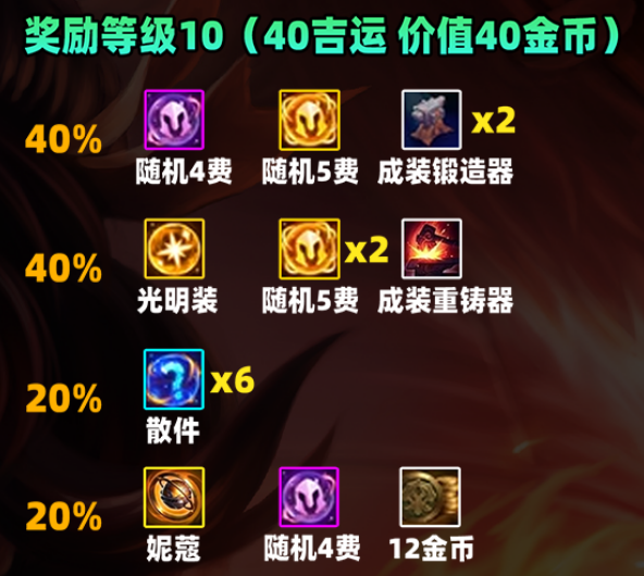 金铲铲之战S11赛季吉星奖励图9